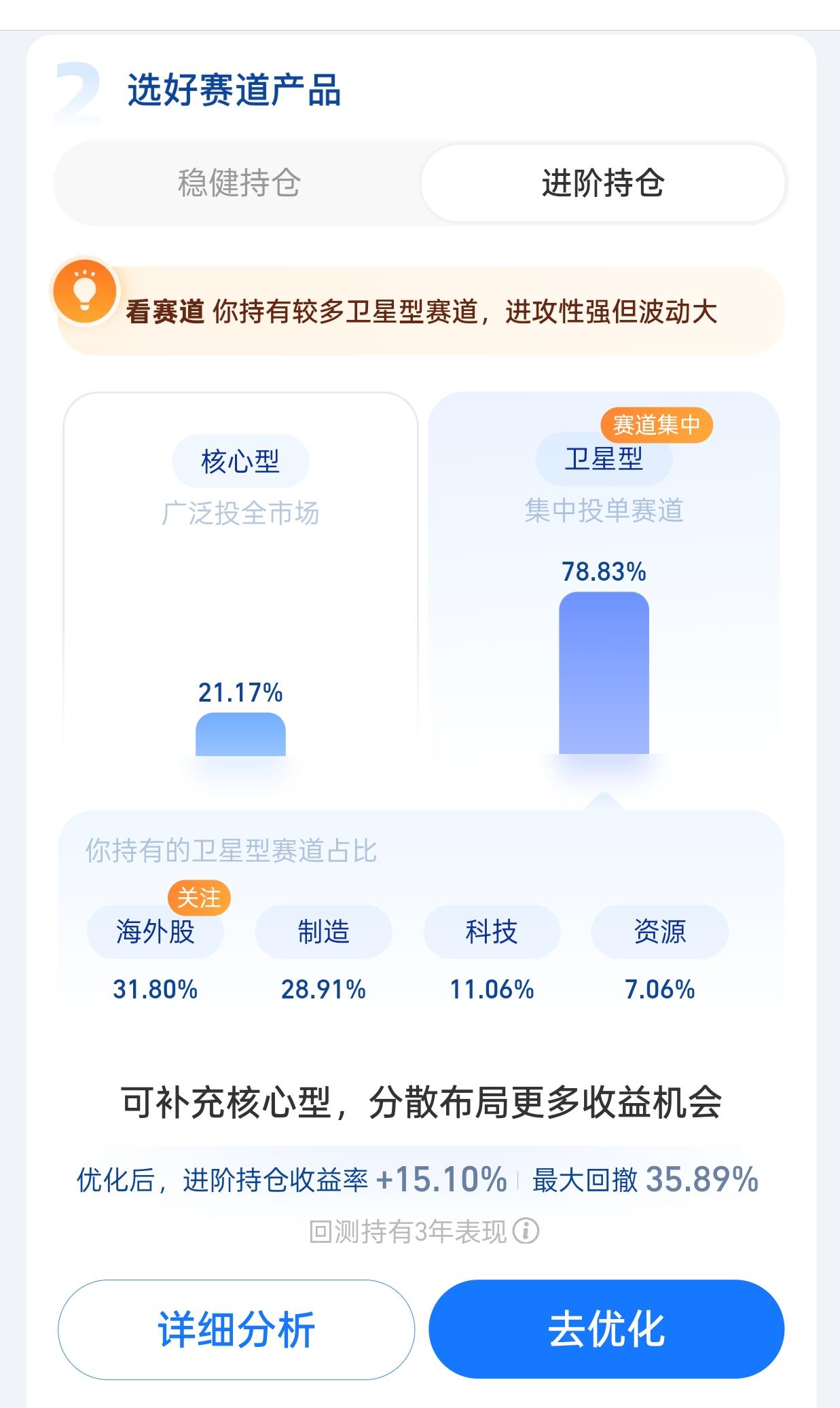 沪指逼近3500点，财通基金5只基金涨超5%，多只基金年内收益率超20%