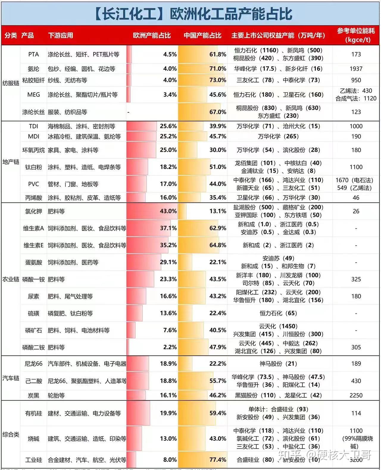 越秀集团拟发行不超10亿元公司债；富力地产回应董事长李思廉被限制出境 | 房产早参