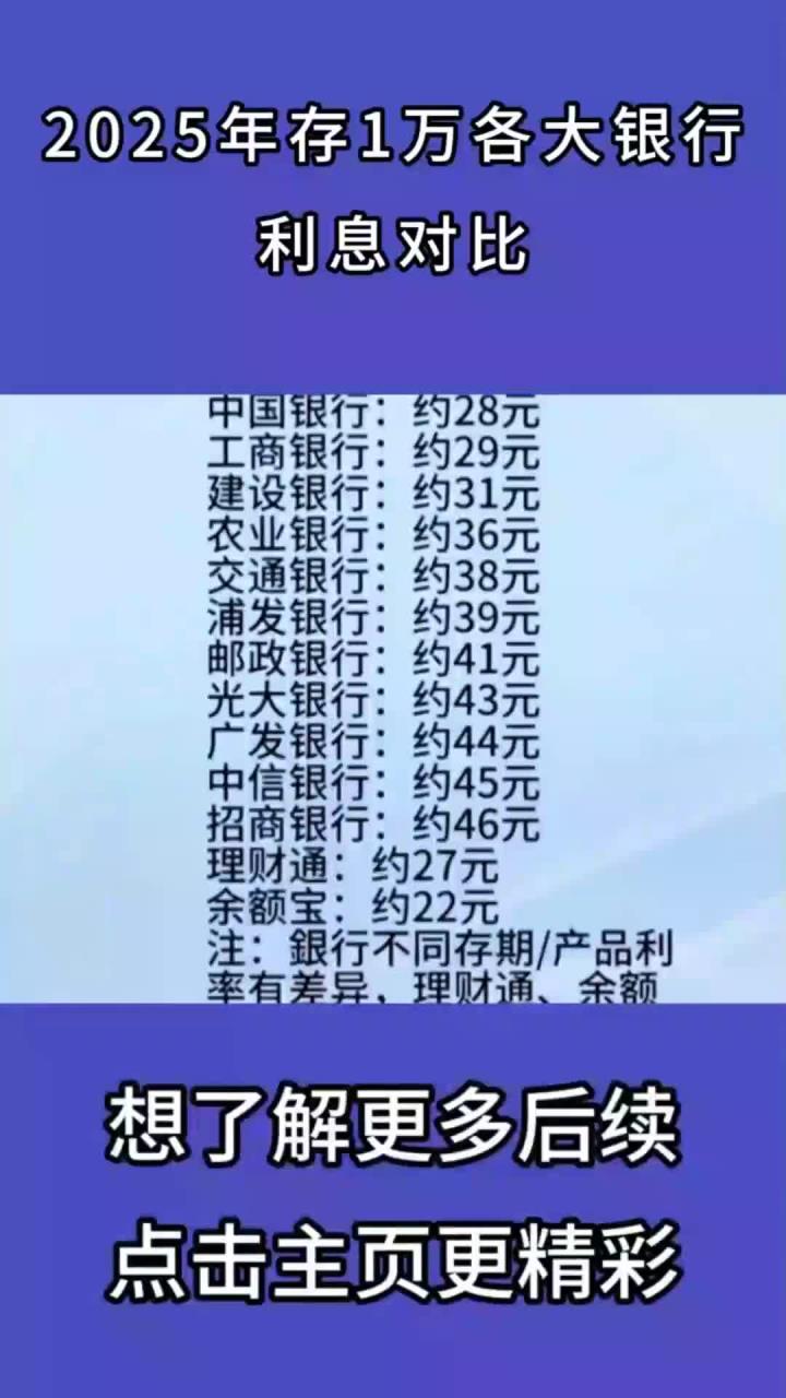 债市早参3月13日| 超10万亿同业存款或迎来利率下调