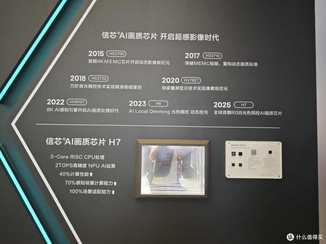 将场景思维写入AI创新基因，长虹AI家电春季新品齐登AWE舞台