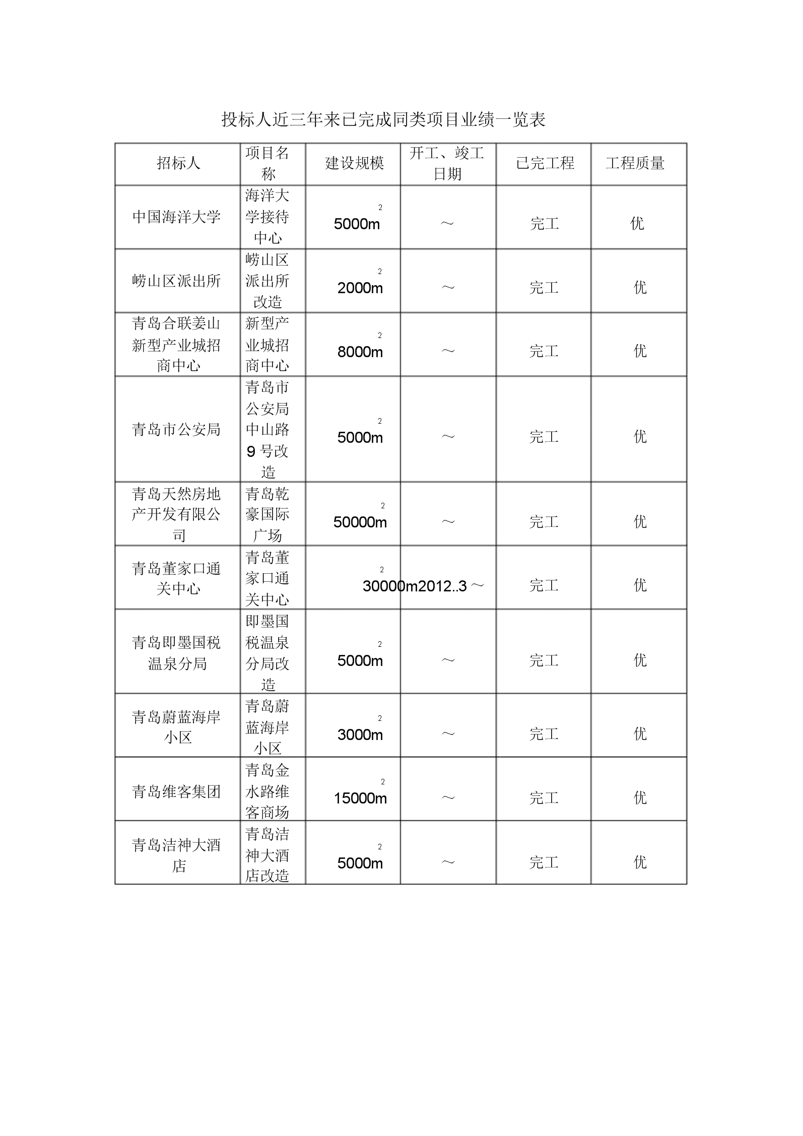 方正富邦新兴成长近两年业绩跻身同类前7%
