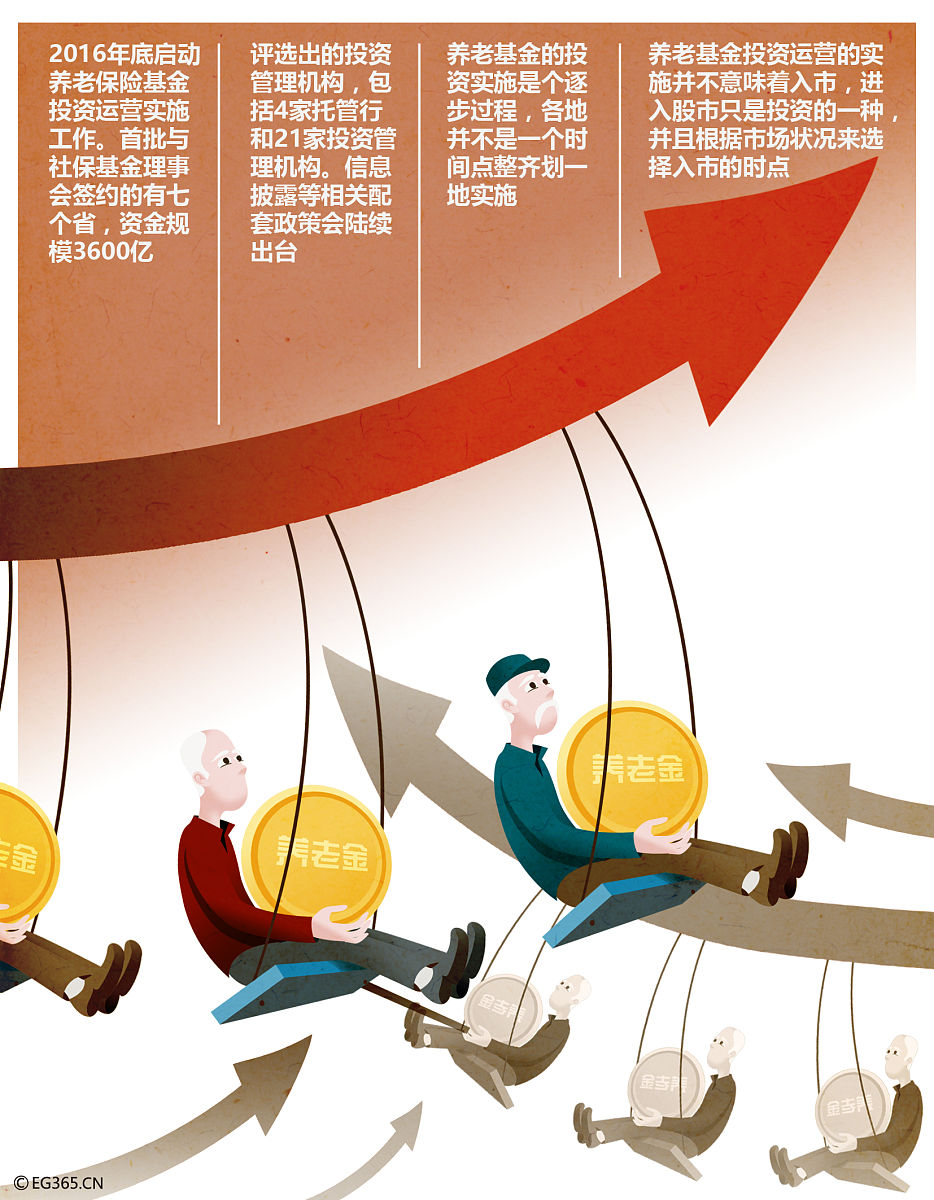 历史领先+AI赋能 恒生科技指数吸引聪明资金加速流入