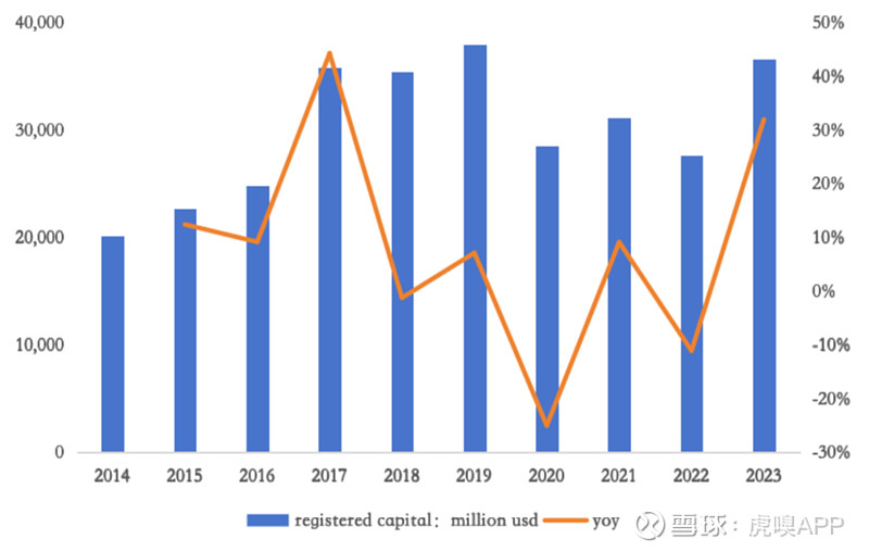 越南放宽外资进入证券市场 通过全球券商直接交易