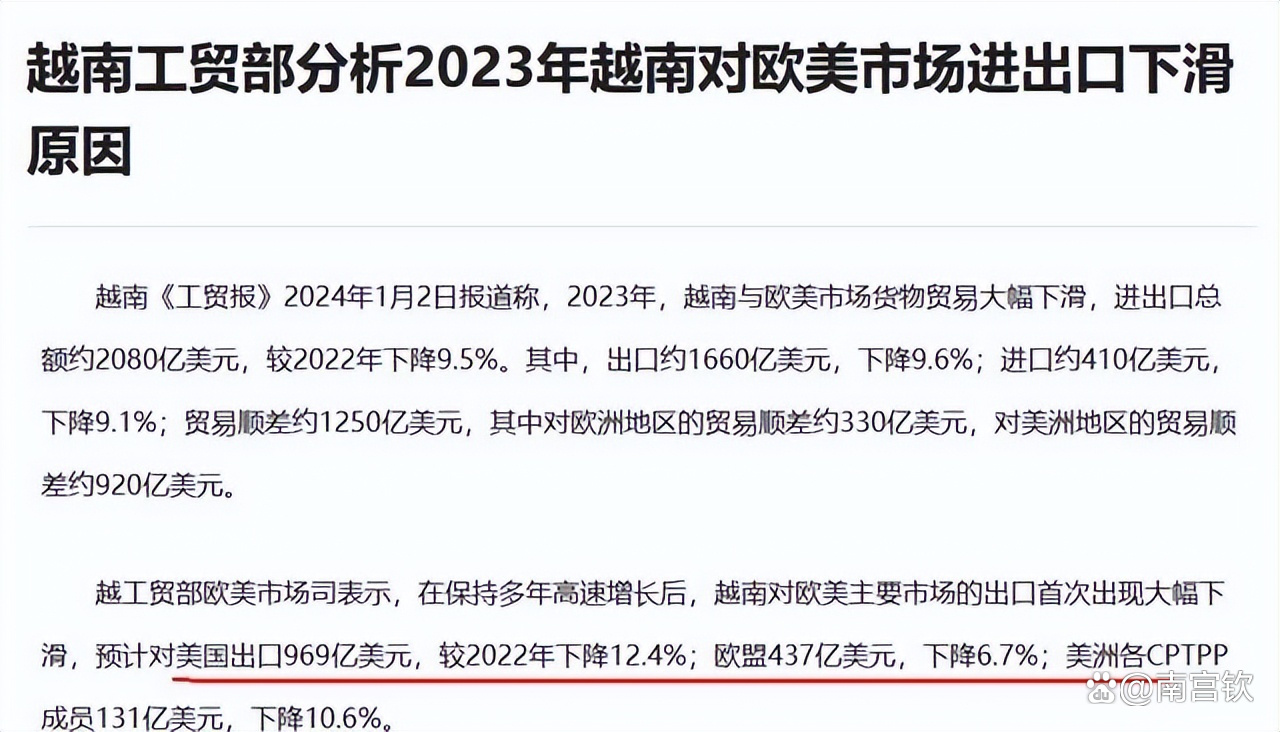 1月份越南货物进出口同比增长39%