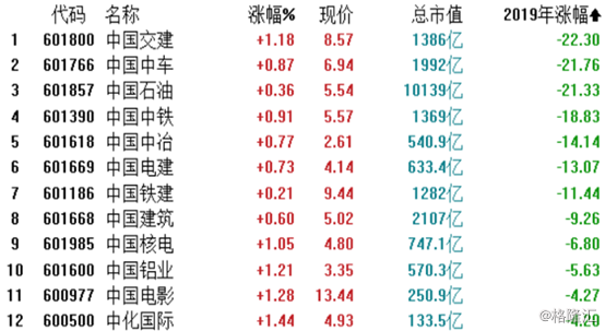 哥媒称中企有意参与波哥大地铁二号线招标