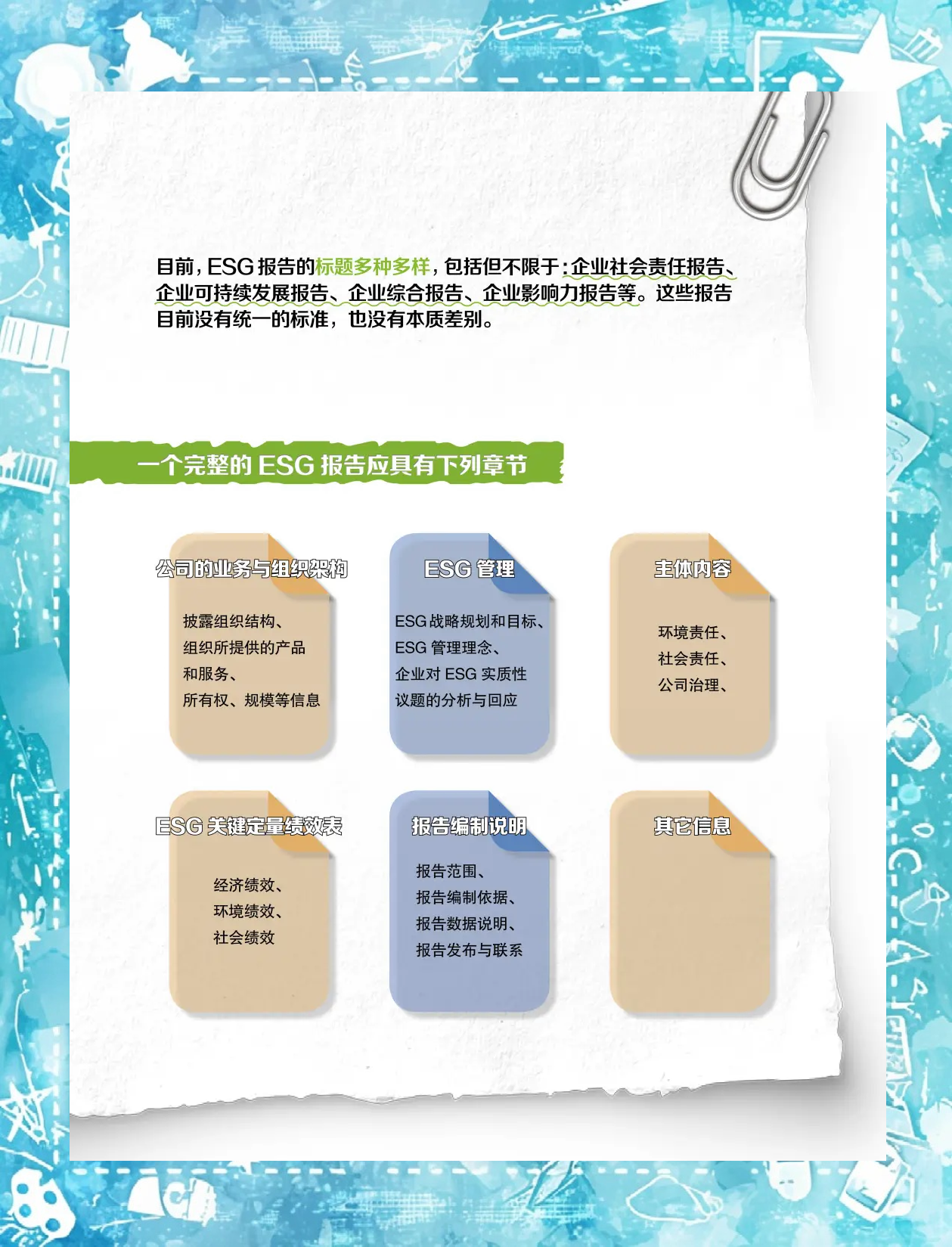 【ESG动态】华虹公司（688347.SH）获华证指数ESG最新评级CCC，行业排名第106