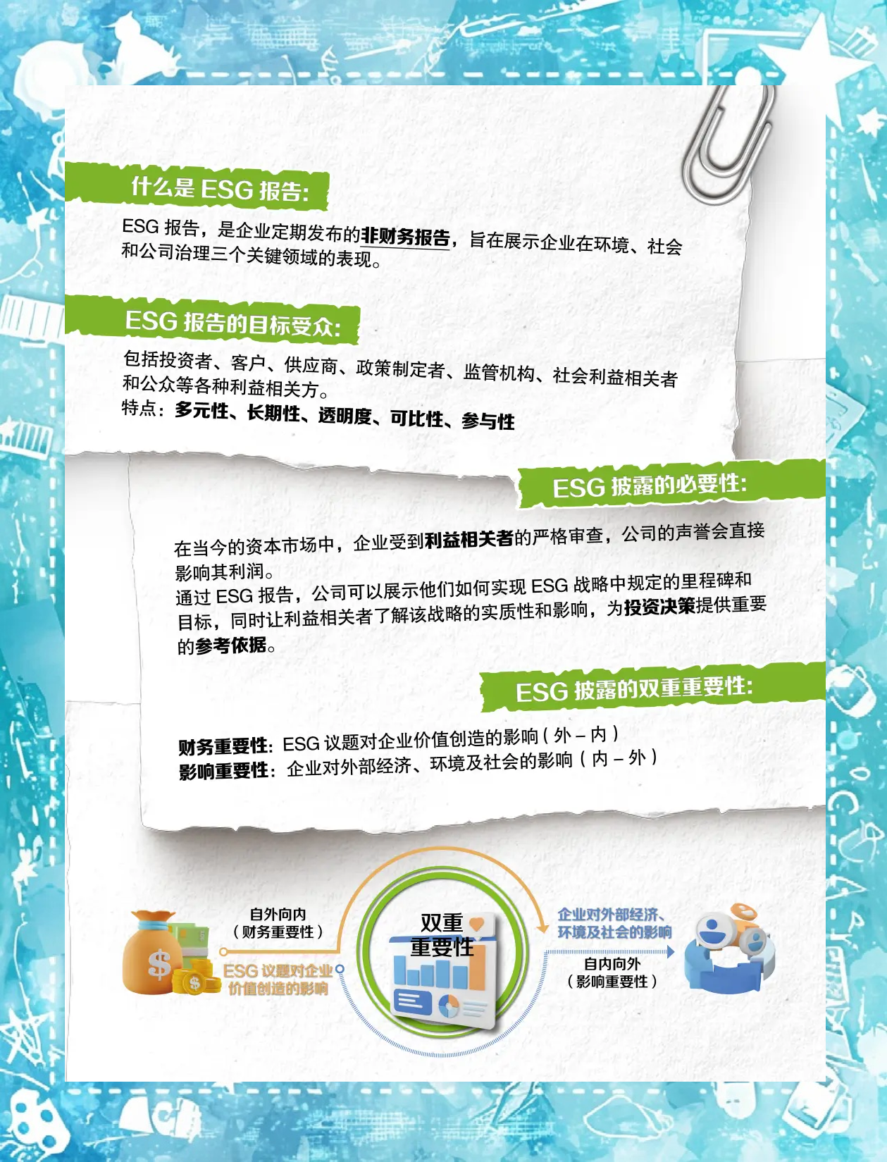 【ESG动态】华虹公司（688347.SH）获华证指数ESG最新评级CCC，行业排名第106