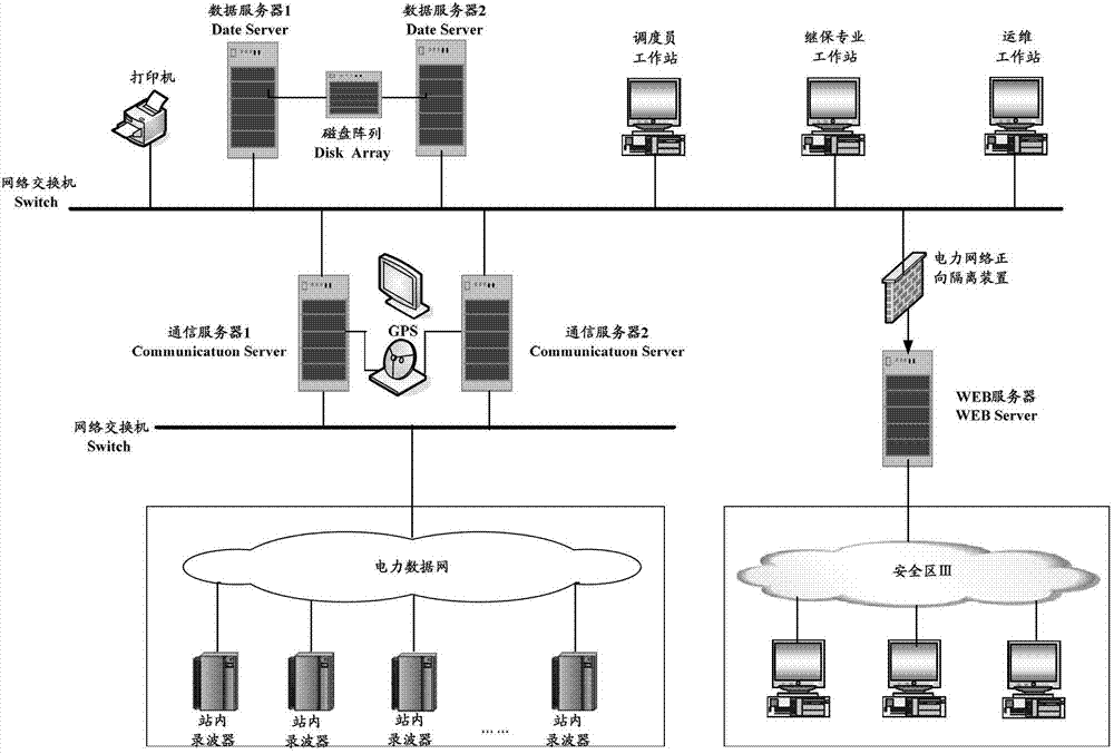 三维通信获得外观设计专利授权:“远端通讯设备”