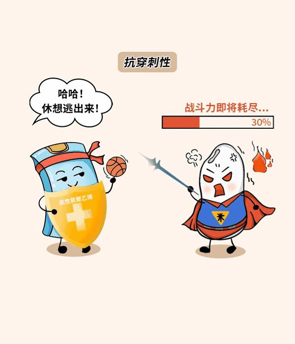 【ESG动态】普冉股份（688766.SH）获华证指数ESG最新评级BB，行业排名第275