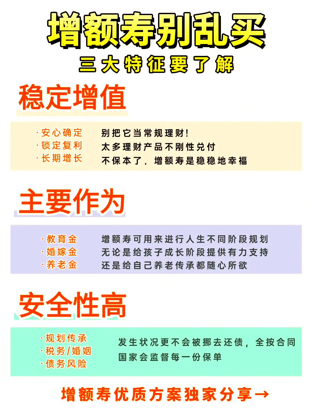 债市早参3月18日|财政部称今年继续实施更加积极的财政政策；中小银行理财2026年末或不需“清零”