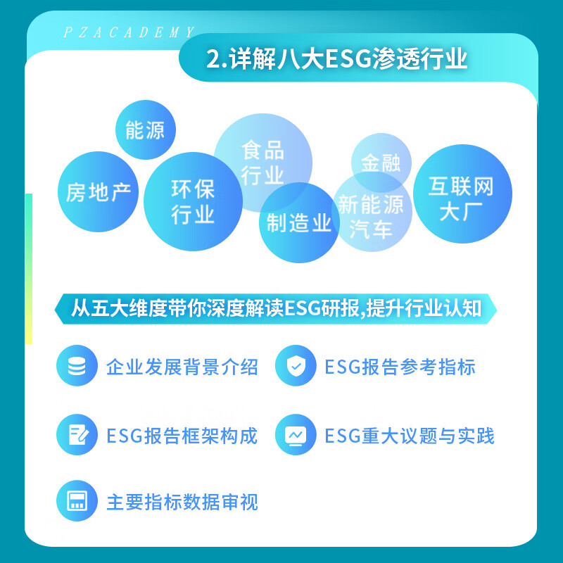 【ESG动态】*ST仁东（002647.SZ）获华证指数ESG最新评级C，行业排名第22