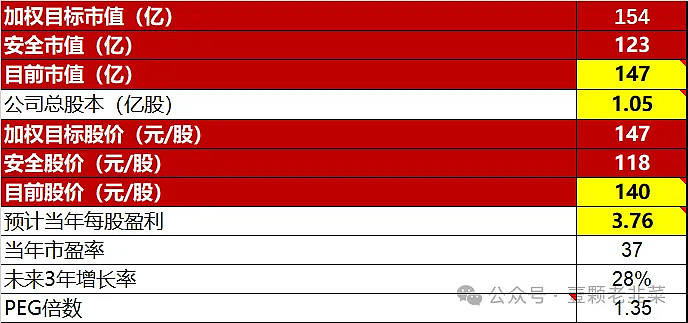 华海诚科（688535）2025年年报简析：增收不增利，三费占比上升明显