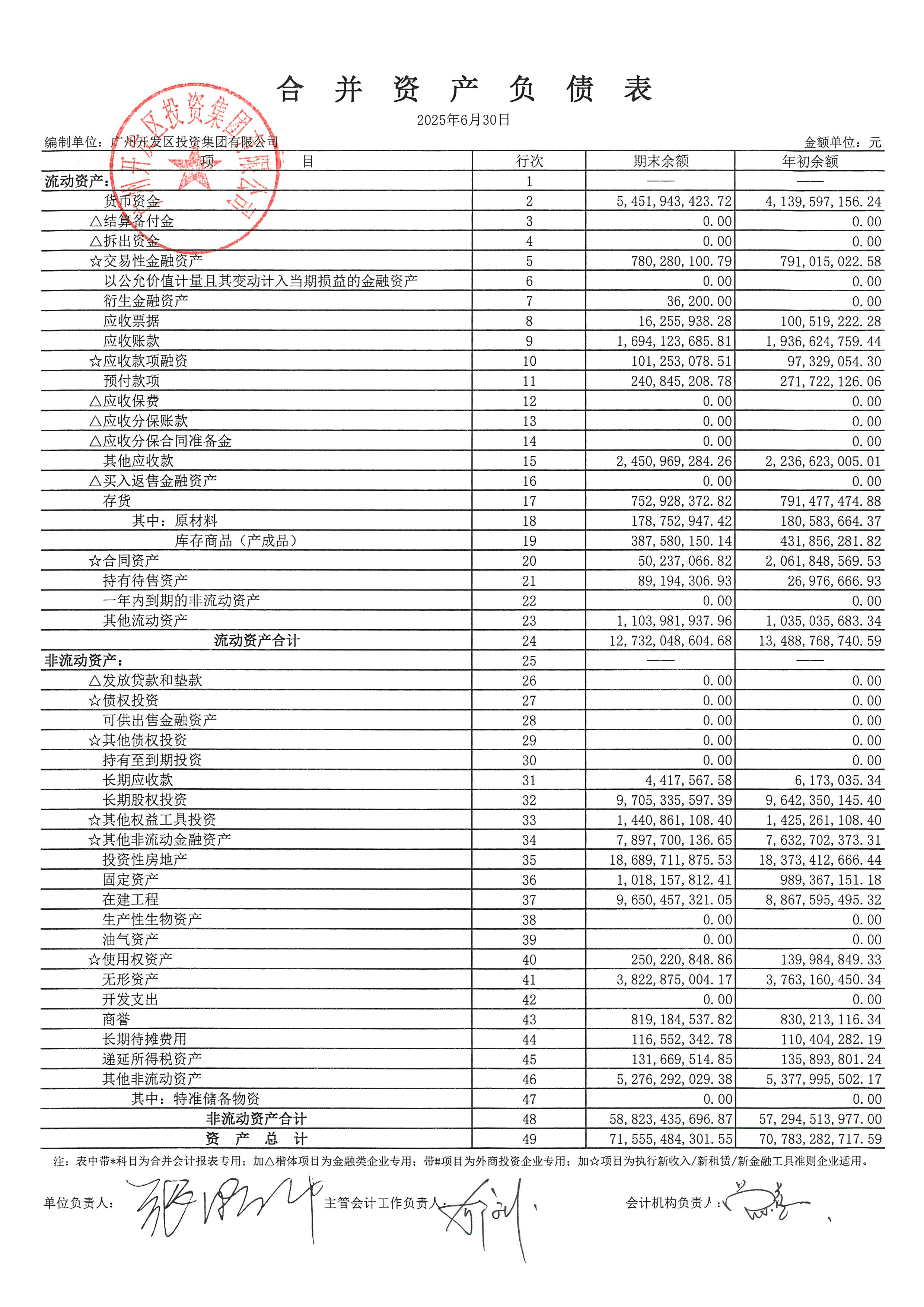 鸿合科技（002955）2025年年报简析：净利润同比下降76.67%，公司应收账款体量较大