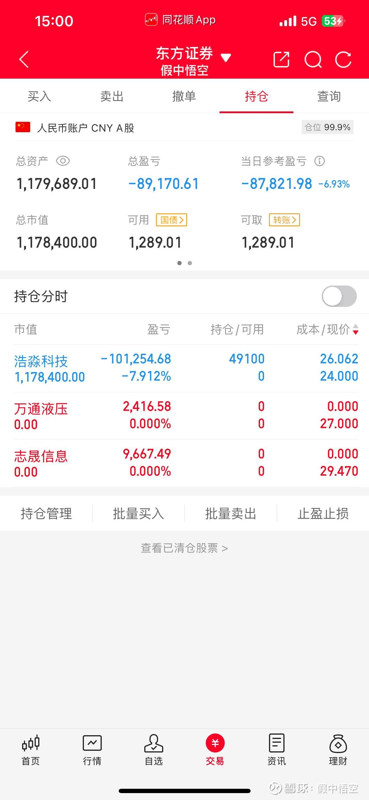 首单存算一体科创债发行 无锡产业集团累计发行科创债近70亿元