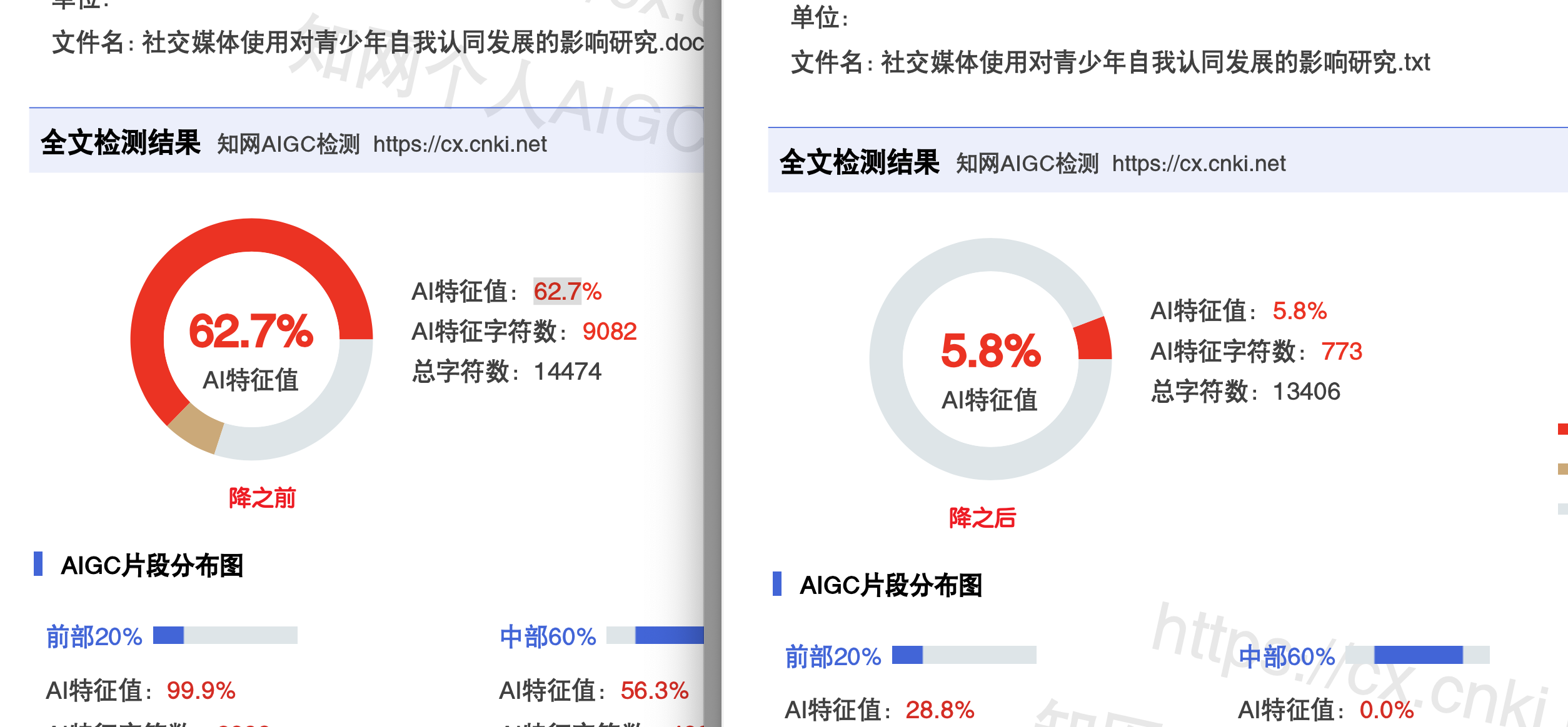 新闻分析｜AI时代，眼见还为实吗
