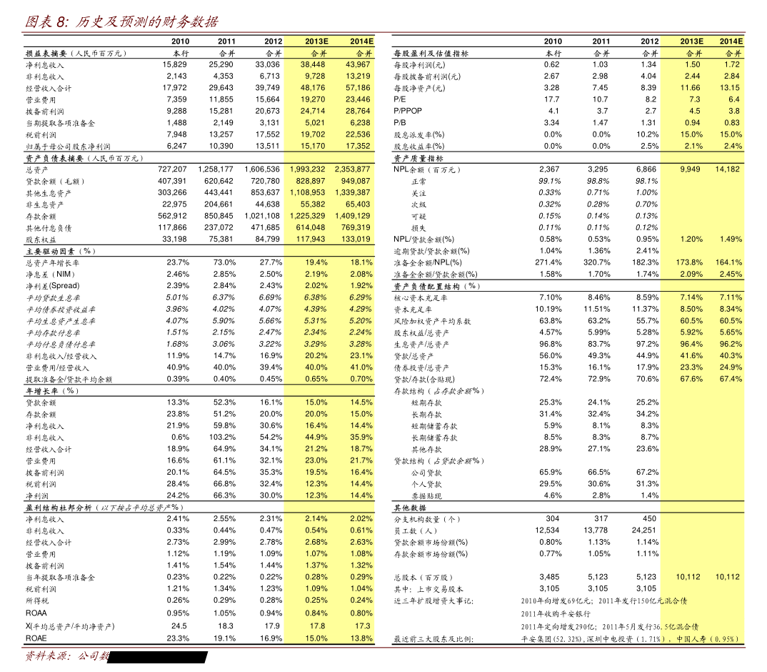 盛屯矿业披露总额1.72亿元的对外担保,被担保方为浙江伟明盛青能源新材料有限公司