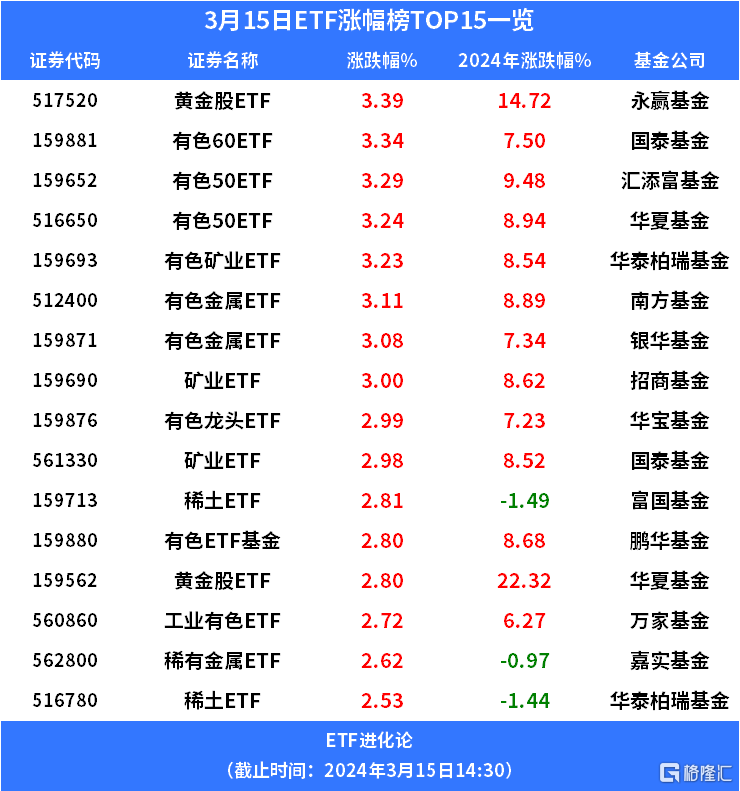 华夏基金：警惕黄金洗钱陷阱，揭开“贵金属”外衣下的非法交易?