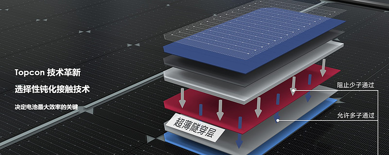 广信材料:2026年光伏BC电池绝缘胶出货同比超一倍增长