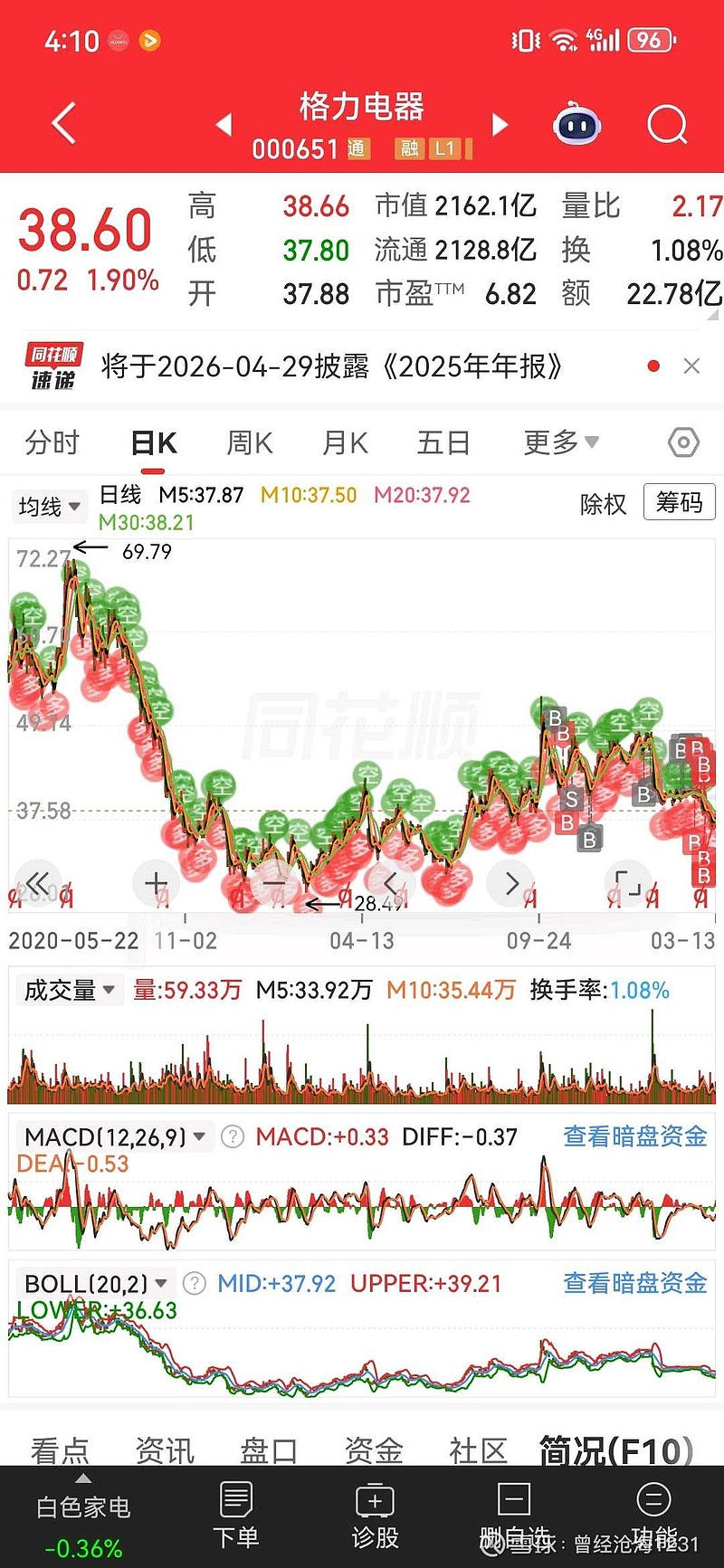 冰火两重天!部分城商行2025投资收益逆势大增34%,部分股份行下滑
