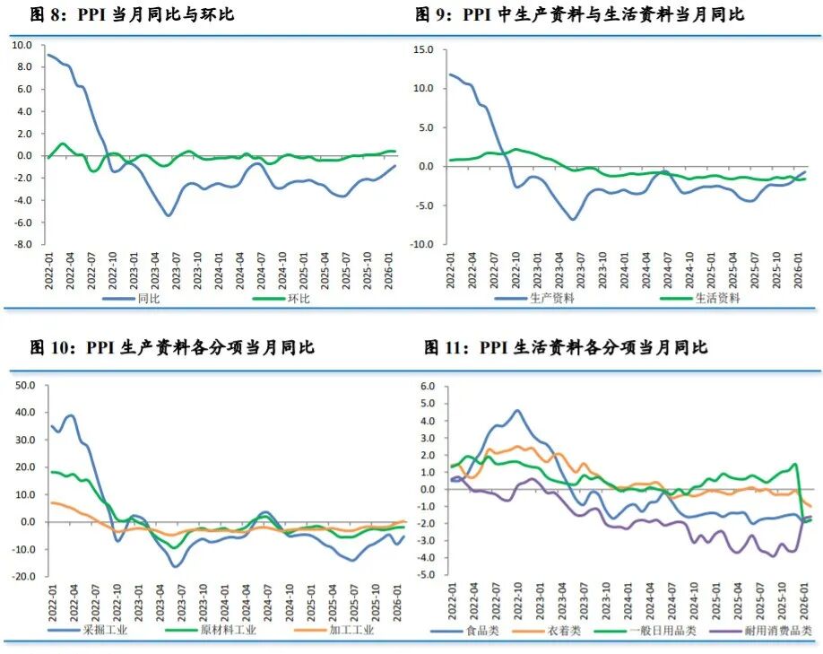 债市日报:3月27日