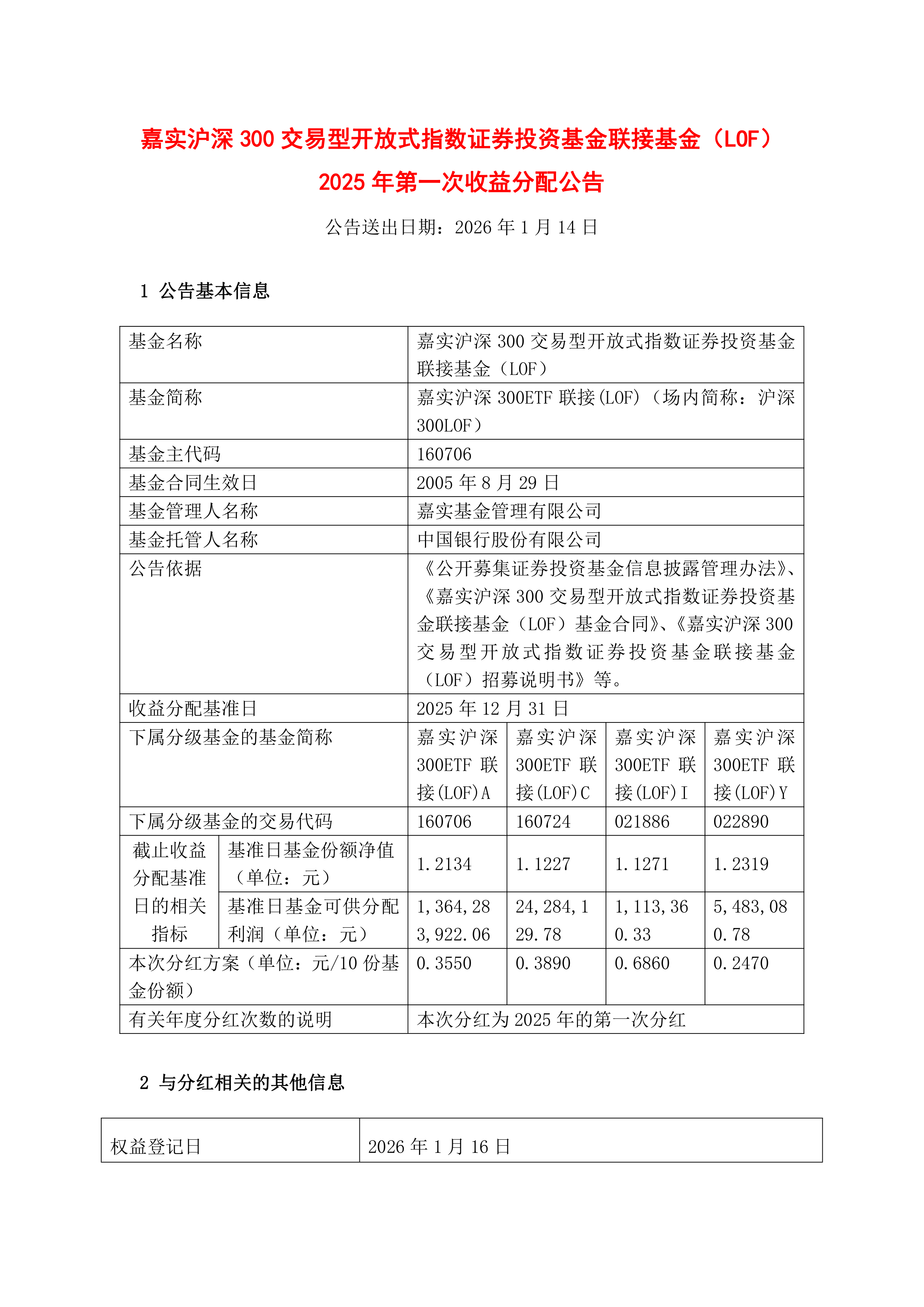 普源精电(688337)2025年年报简析:增收不增利,公司应收账款体量较大