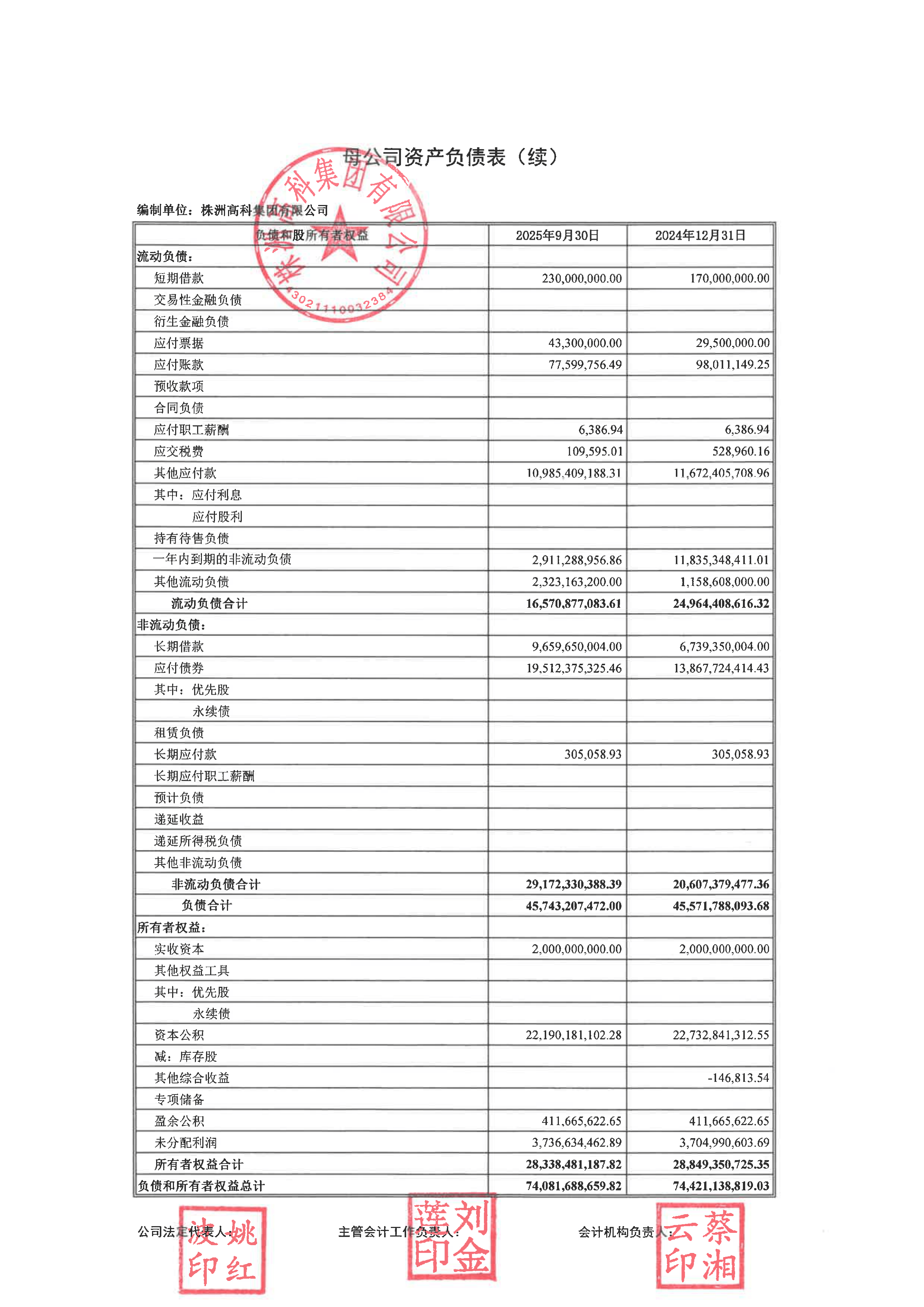 中复神鹰(688295)2025年年报简析:营收净利润同比双双增长,盈利能力上升