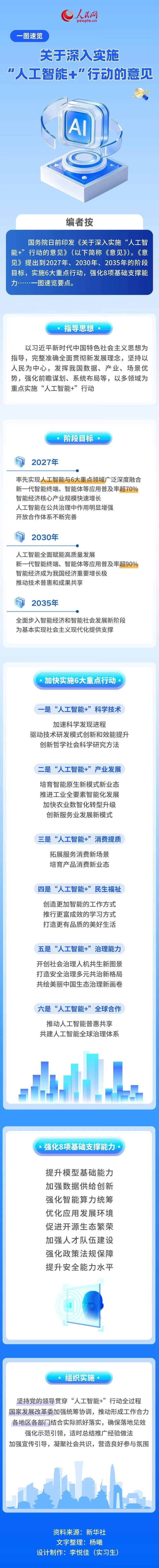 新研究：应警惕人工智能“过度谄媚”