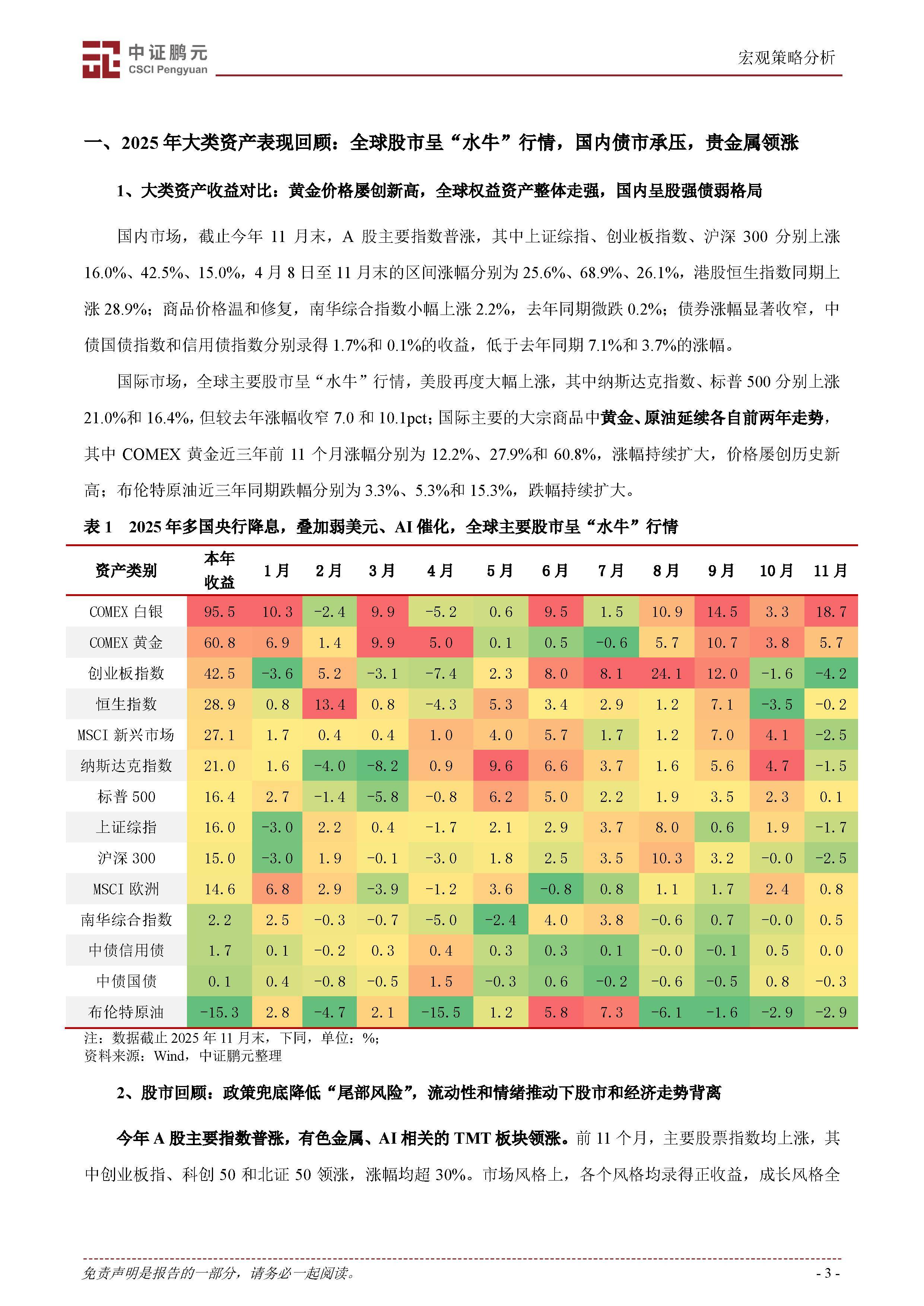 芯片主题ETF迎大丰收 产业周期上行成基金共识