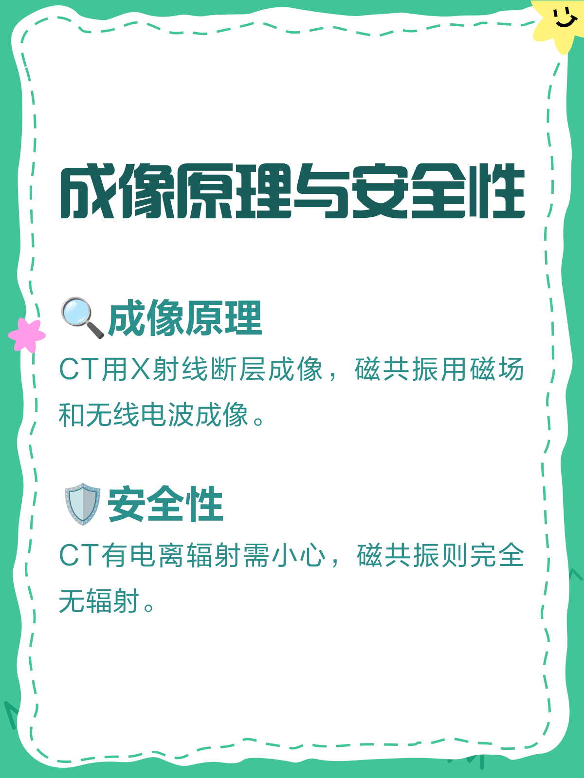 联影医疗获得发明专利授权：“磁共振成像方法、装置、设备及介质”