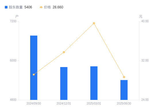 ST逸飞获得发明专利授权:“电芯转正机构”