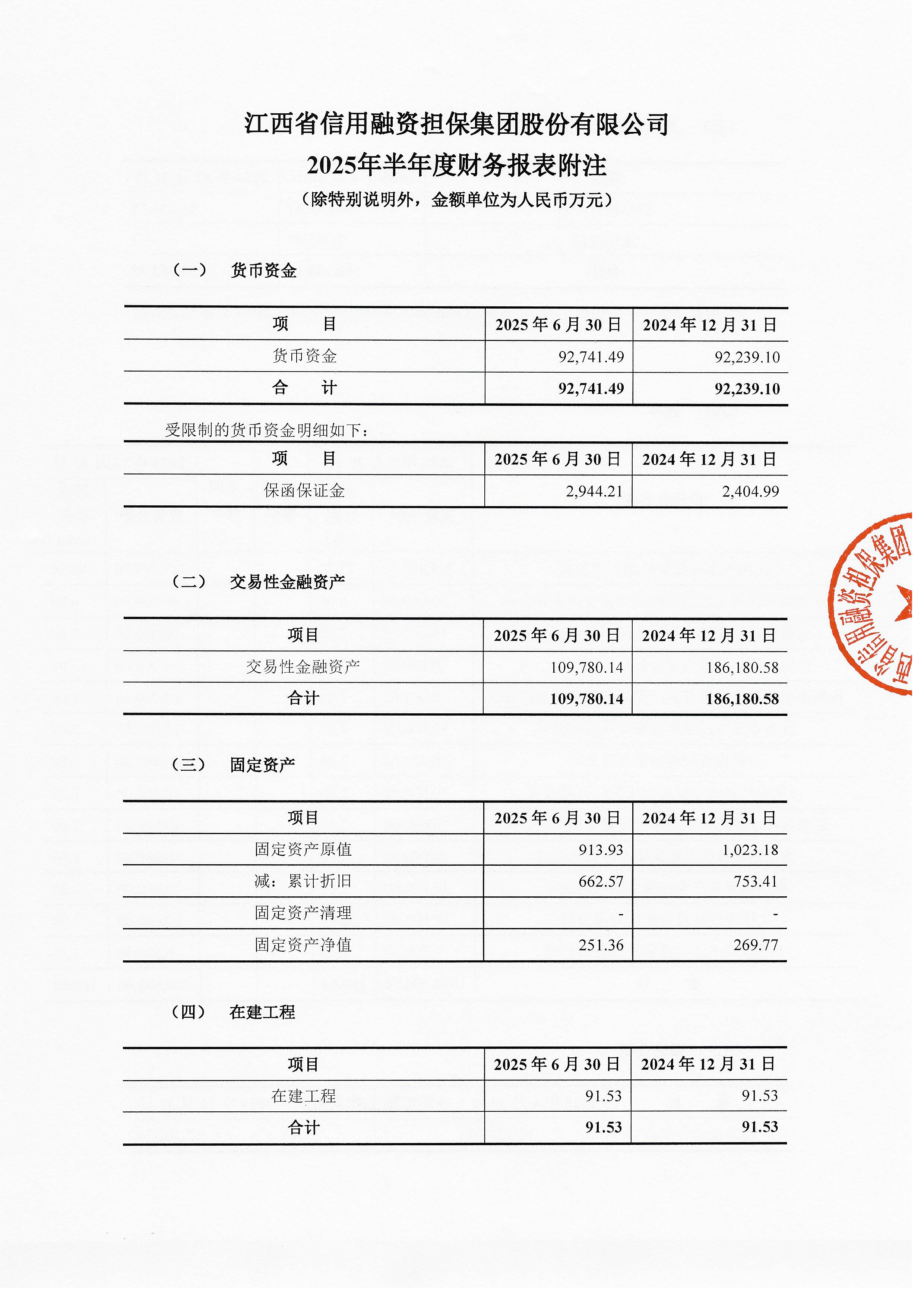 中国移动(600941)2025年年报简析:增收不增利,公司应收账款体量较大