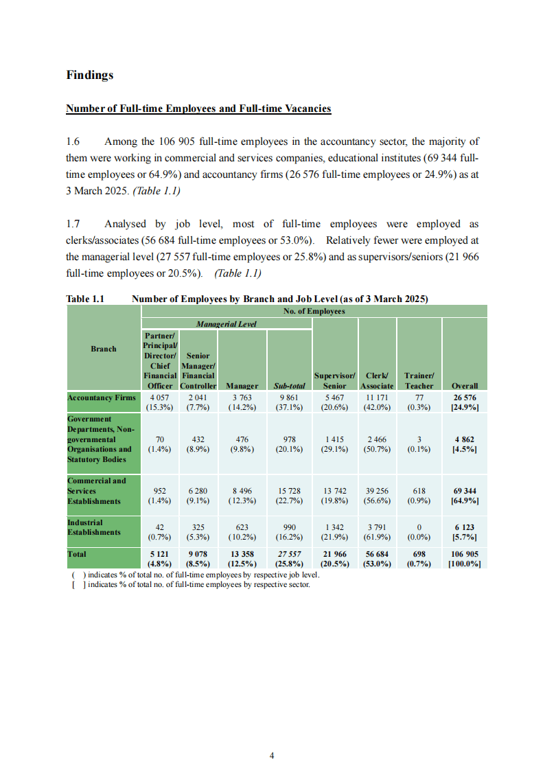 香港金管局报告:全球投资者对分散投资的需求日益增长 将支持香港离岸人民币债市长远发展