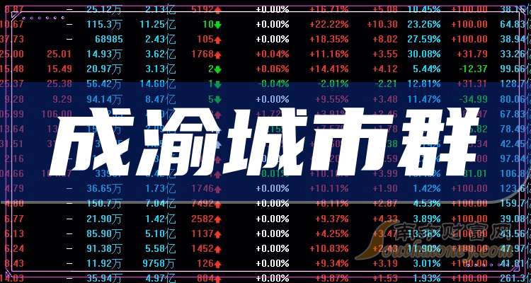 四川成渝（601107）2025年年报简析：净利润同比增长3.72%，盈利能力上升