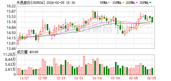 阿石创：截至2026年3月31日股东人数为31,306户