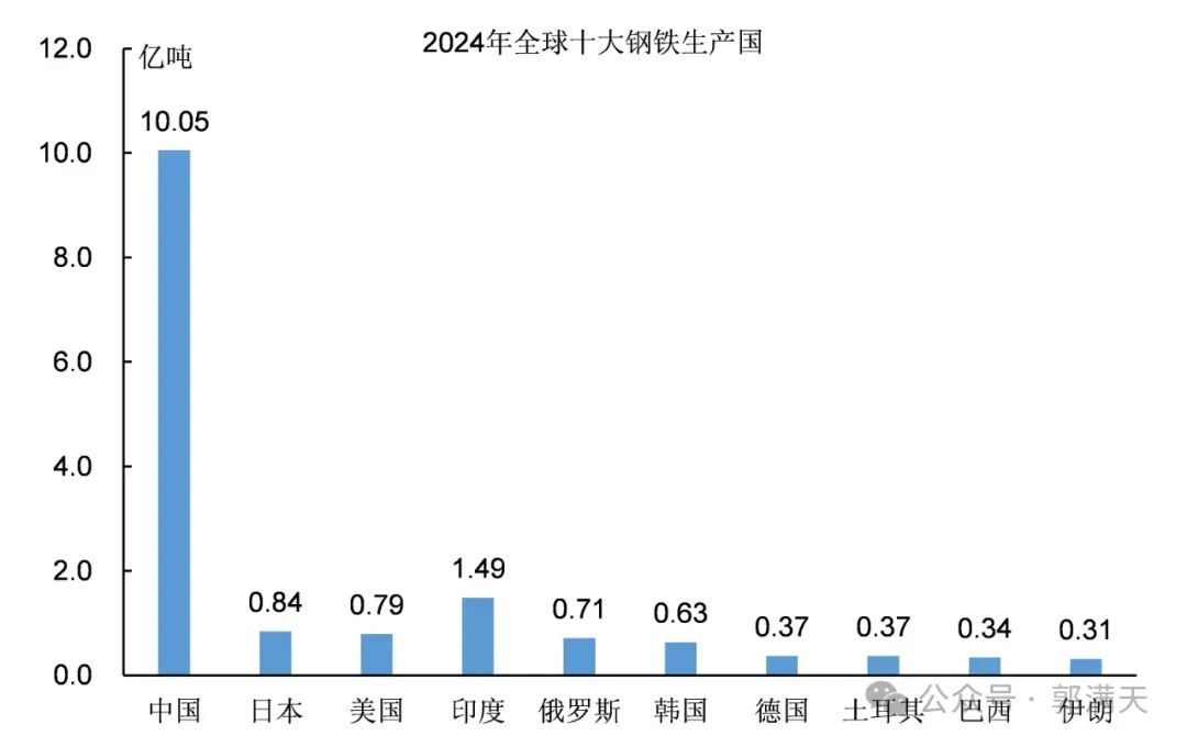 券商分食一季度4.5万亿信用债承销市场“蛋糕”，中信、国泰海通、中信建投稳居前三