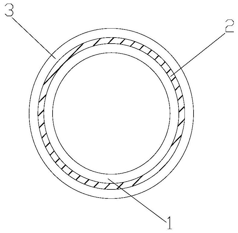 中国石化获得发明专利授权：“含聚丙烯的组合物、聚丙烯材料及其制备方法、聚丙烯薄膜”