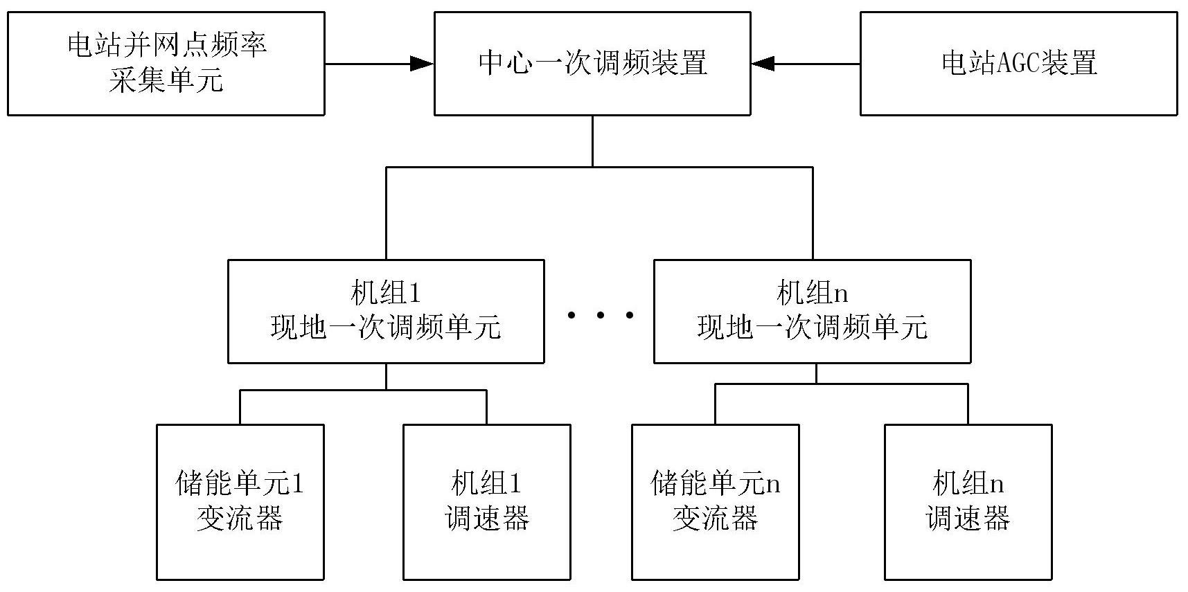 科美诊断获得发明专利授权：“指令生成方法及装置”