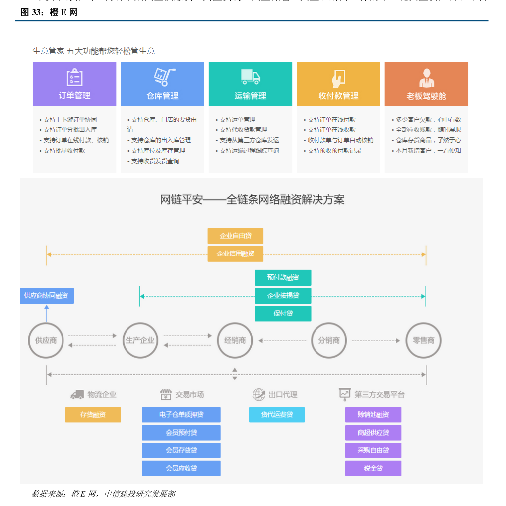 永冠新材:关于实施“永22转债”赎回暨摘牌的第十次提示性公告