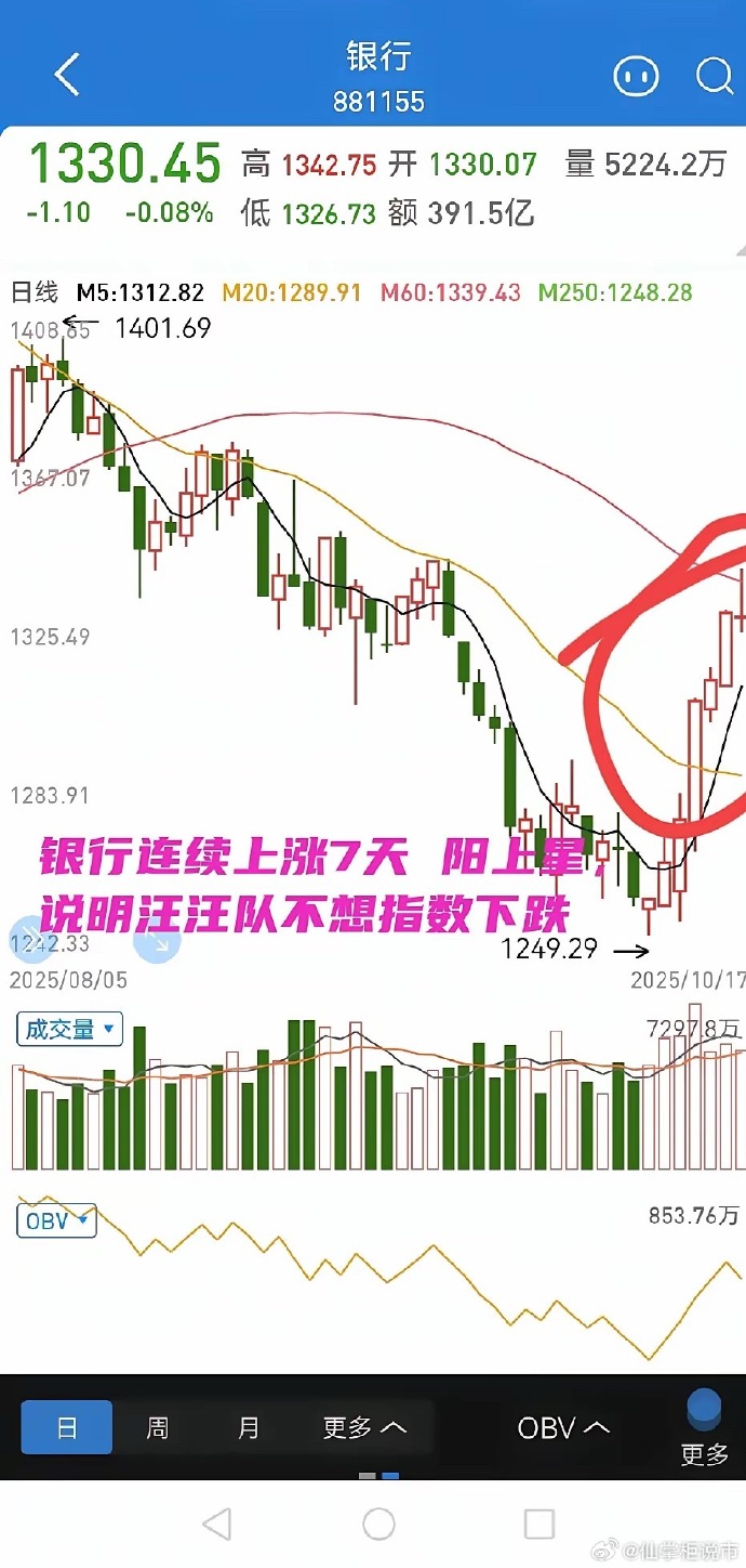 【债市观察】跨季资金宽松支撑短债走强 PMI回升制约长端利率下行