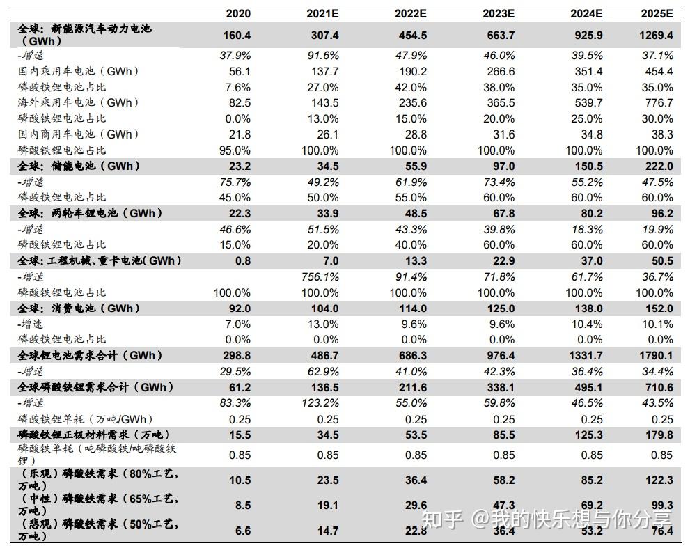 格林美获得发明专利授权：“铁和卤素共掺杂的富锂锰基正极前驱体及制备方法和用途”