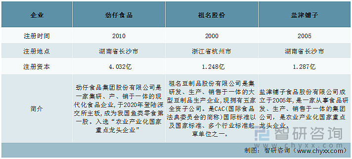 祖名股份获得发明专利授权：“一种以千张边角料为原料的豆制糕点制备方法”