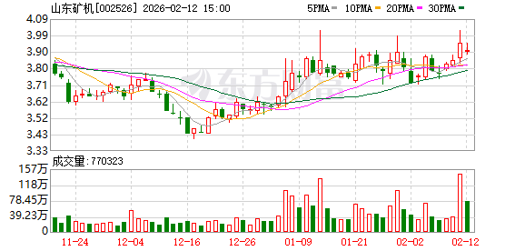 义翘神州：2026年3月31日股东人数为19,541户
