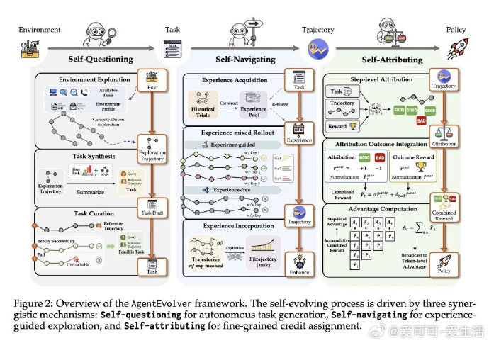 构建灵活适配的人工智能立法体系