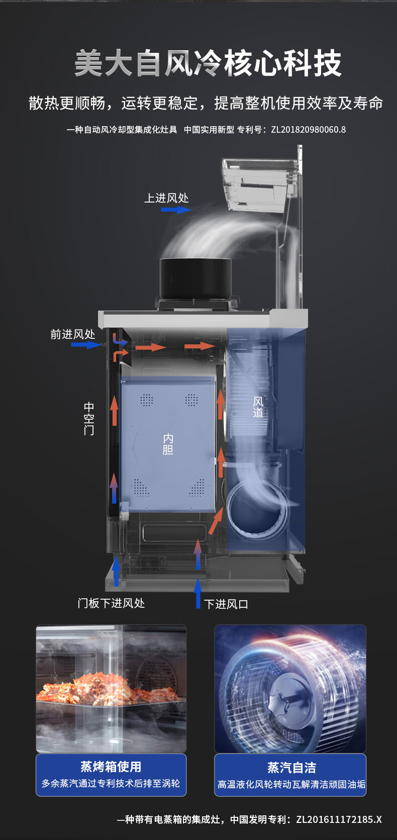 浙江美大获得外观设计专利授权：“集成灶烟腔（2501）”