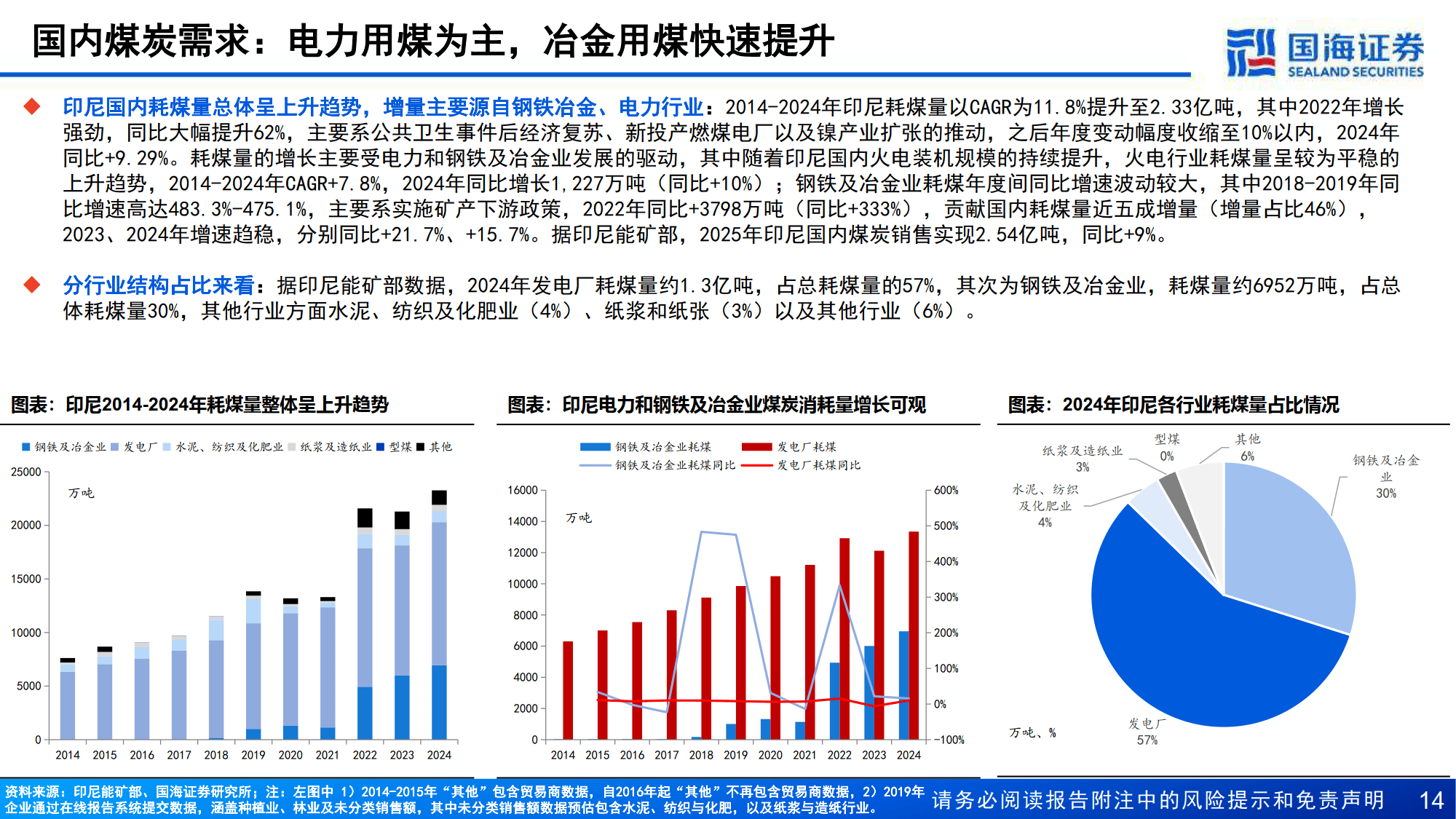 2026年1-2月蒙古煤炭出口量同比增长42.6%