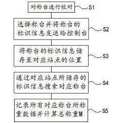 科大讯飞获得发明专利授权：“音频合成方法、系统、电子设备和计算机可读存储介质”