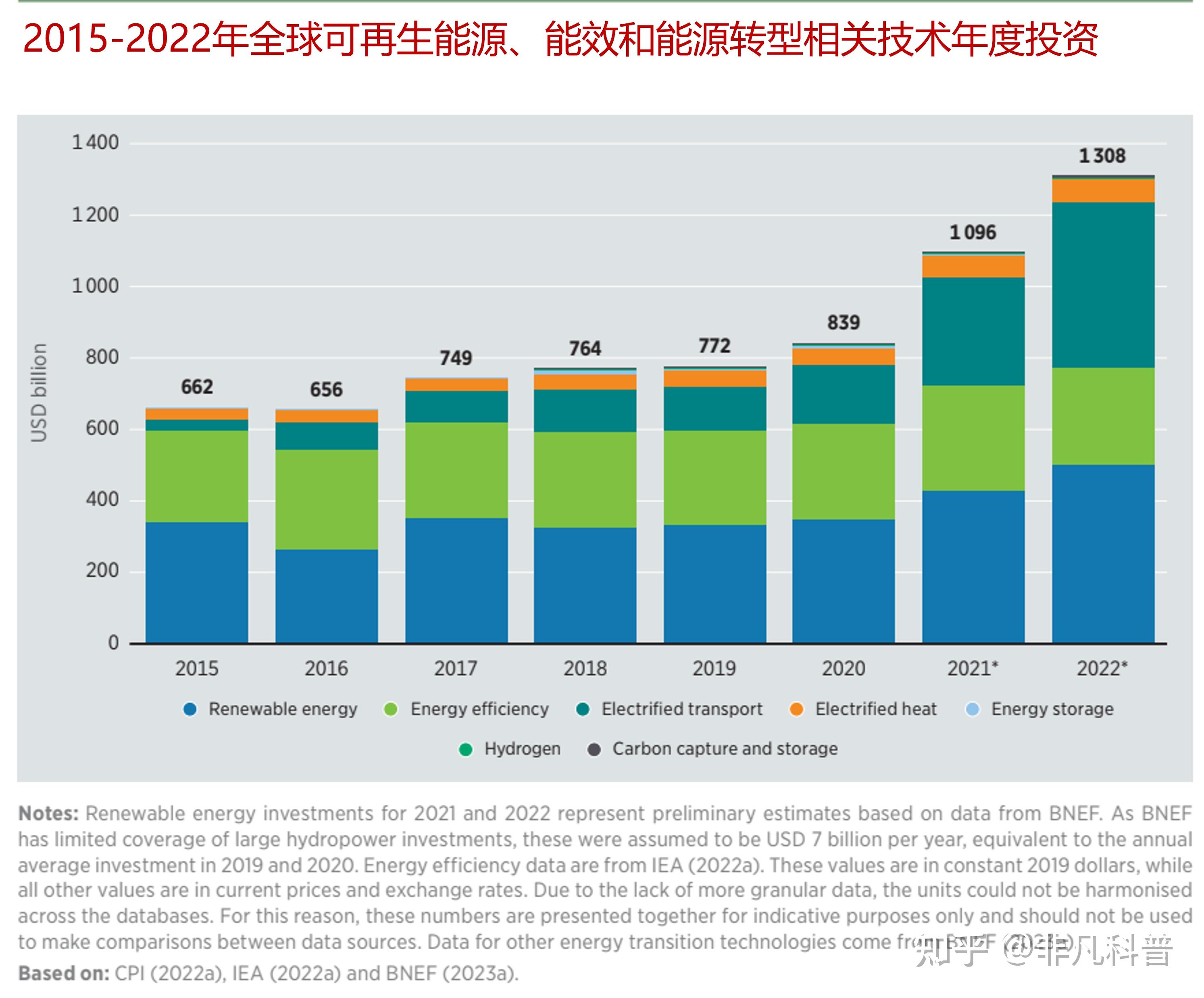 地区冲突凸显约旦可再生能源转型迫切性