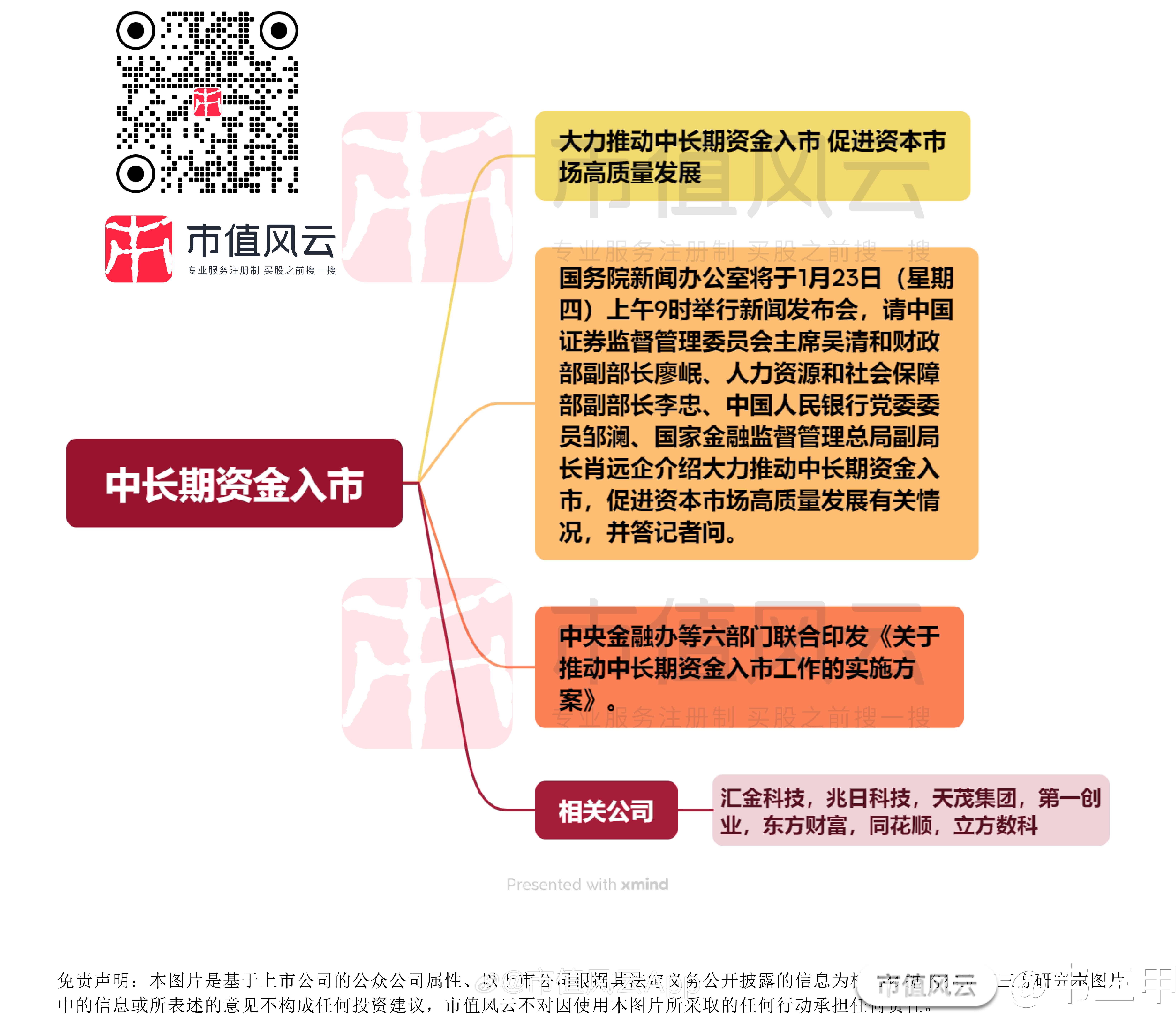 【财经分析】债市博弈结构变迁？特别国债发行期限传闻引发超长债抢筹