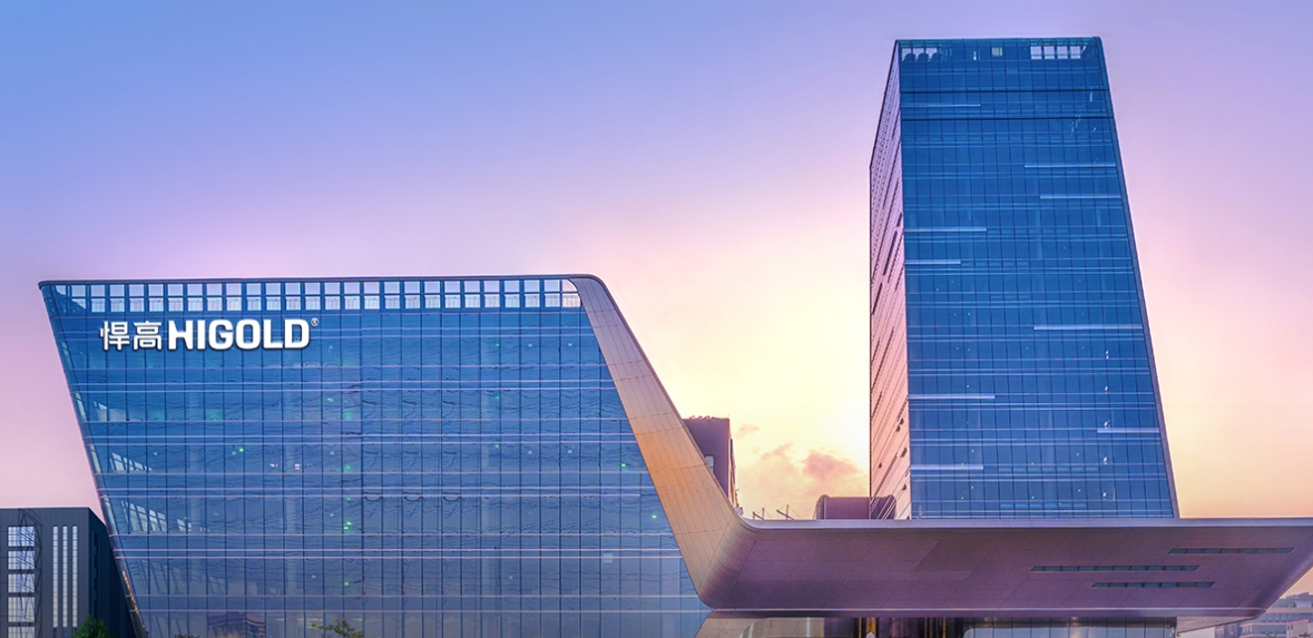 悍高集团:主要从事家居五金及户外家具等产品的研发、设计、生产和销售