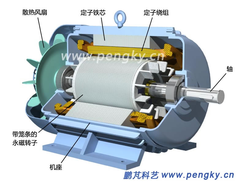 C三瑞获得外观设计专利授权：“无刷电动机（F50SLV）”